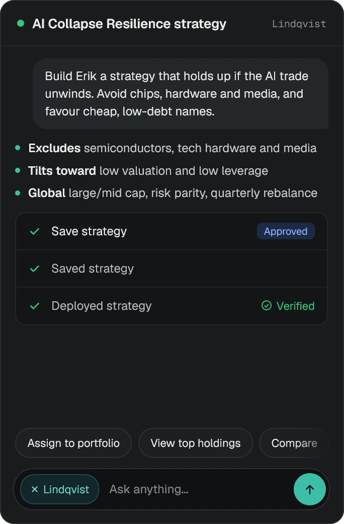 A strategy built from a sentence: the request in plain language, the three constraints it produced, and the save, store and deploy steps each marked done.